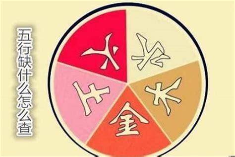 五行缺火的名字|八字五行缺火名字怎么取,五行缺火起名一定要带属火。